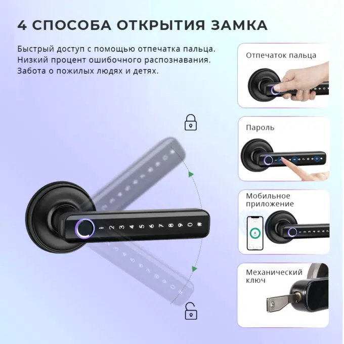 Электронный замок EntryX H168