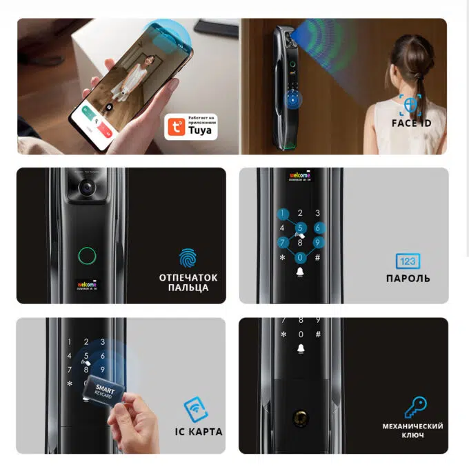 Электронный замок EntryX I8