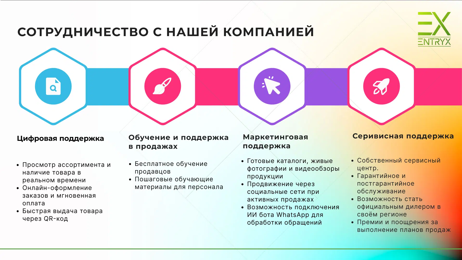дилера 3